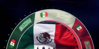 Conoce México su camino en el Mundial 2026