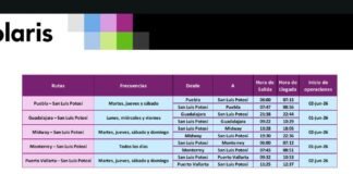 Anuncian cinco nuevas rutas de Volaris para San Luis Potosí
