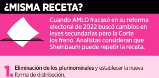 Ante atorón, van por Plan B