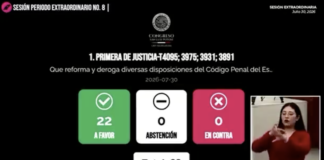 Congreso de SLP deroga por unanimidad la Ley Serrano en una sesión de dos minutos