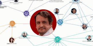 Red de Andy López Beltrán incluye políticos, empresarios y familiares, revela investigación de El Universal